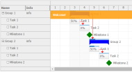 Gantt Chart